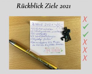 Mein Jahresrückblick 2021: Welche meiner Ziele für 2021 habe ich erreicht und welche nicht? Eine Liste mit roten Kreuzen und grünen Haken.